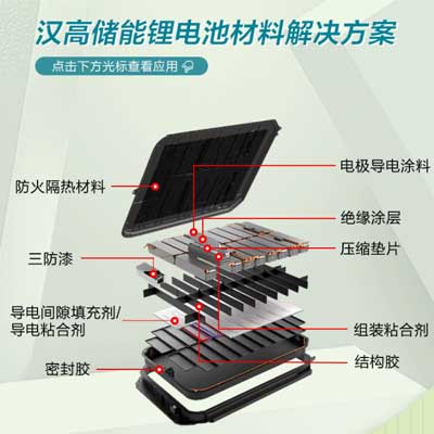 电池粘接、导热材料储能新方案